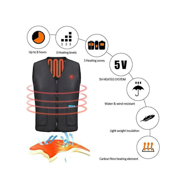 Elektrisk oppvarmet jakke Varmevest Thermal Body Varm vest - Sort Str 3XL