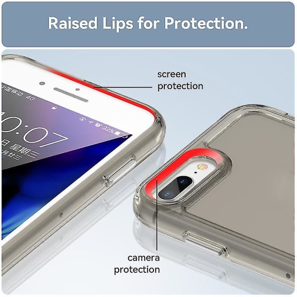 Candy Series Tpu phone case för Iphone 8 Plus / 7 Plus (transparent grå) Transparent Grey
