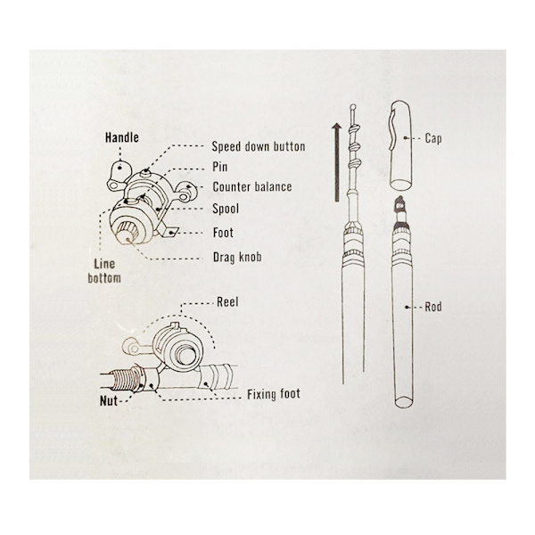 Mini Teleskopisk Fiskestang og Hjul Combo Sæt med Aluminium Legering Line, Bløde Lokkemad og Kroge