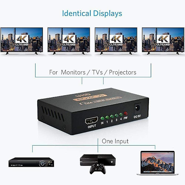 HDMI-splitter 1 inn 4 ut, ett minutt fire linjer 4k HD-skjerm 3d-tv Dataskjerm Delt skjerm