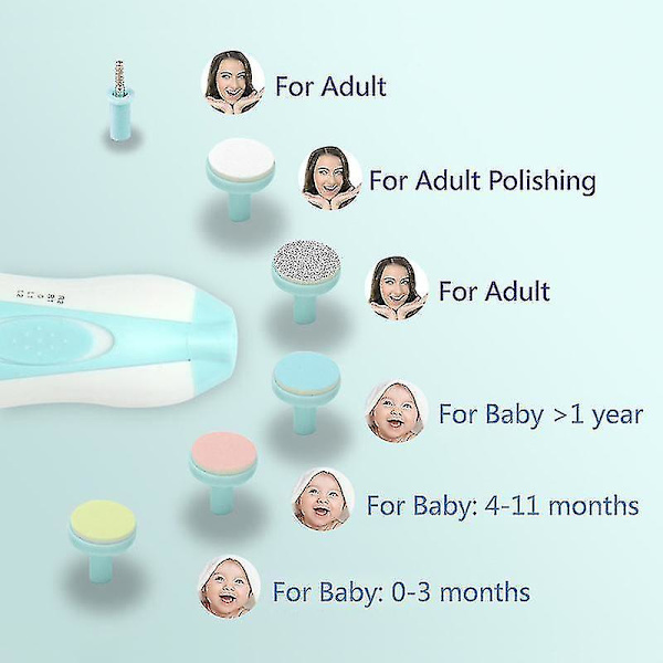 Lämplig för elektriska nageltrimmers för nyfödda bebisar Light Blue