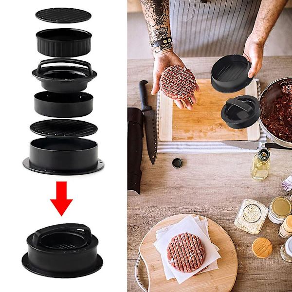 Abs Hamburger Köttpressmaskin Rund Form Non-stick fyllda hamburgarebiffar Nötkött Grill Konditorivaror Form Kökstillbehör PP White Single Set