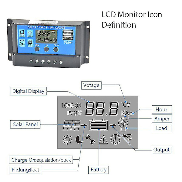 Solpanel Regulator Ladekontrol Usb 60a 12v-24v med dobbelt usb oplader Blue