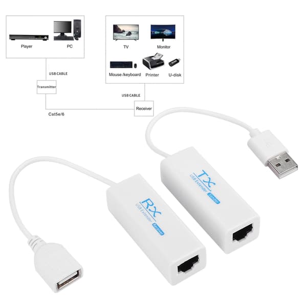 USB 2.0 200M Ethernet Extender Kabel RJ45 Netværksadapter