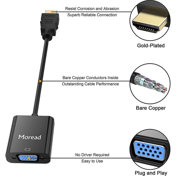 Hdmi-Vga-sovitin, kullattu Hdmi-Vga-sovitin (uros-nainen)