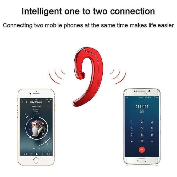 Bluetooth-hodesett trådløst, ikke-i-øret øremontert sportsbein