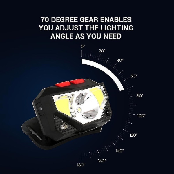 Hhcx-waterproof Cob Night Running Headlamp Waved Induction Headlight With Red Warning Light