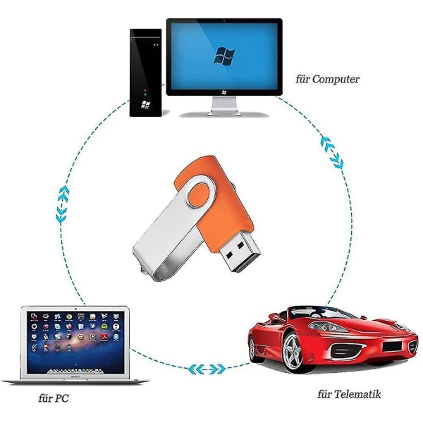 4 Gt:n USB tikku 10 pakkaus, USB 2.0 Datatikku, jossa on USB tikkupussi, pyörivä taitettava