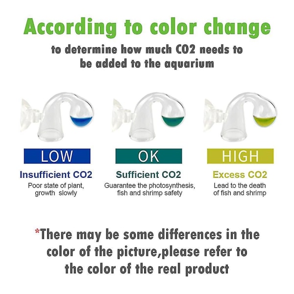 15ml Co2 Indicator Solution Ph Long Term Indicator Monitor