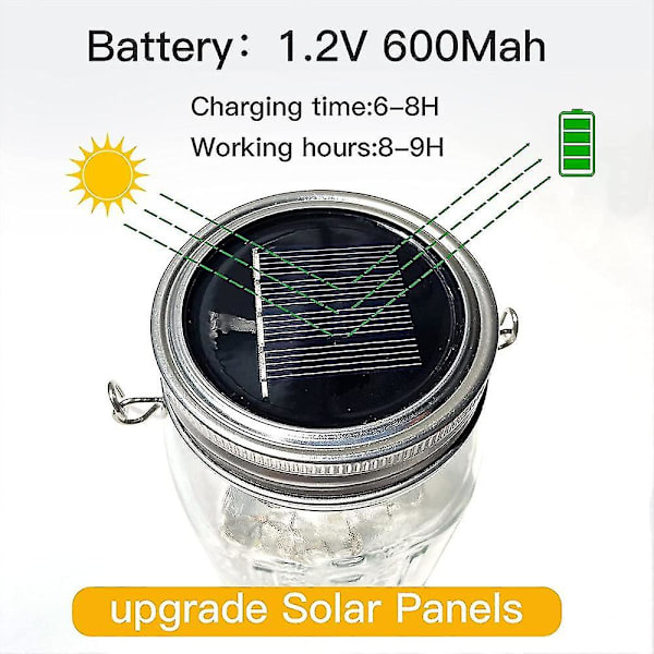 Hengende Solar Mason Jar Lokk Lys, 1 stk Fairy Star