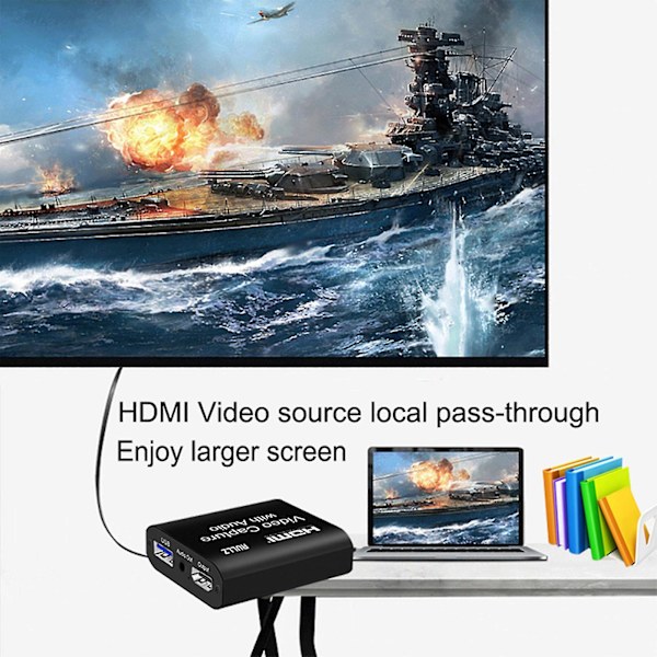 Hdmi Video Capture Card, HDMI till USB HD Video Capture Card