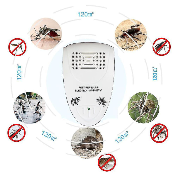 Repelente Eletrnico De Insetos-rato-de-rato Ultrasnico EU PLUG