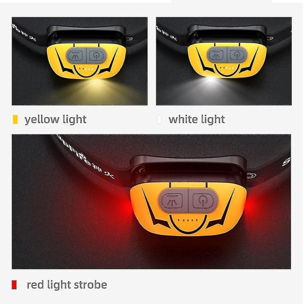 Hhcx-hl05 S Powerful Headlamp Fishing Camping Tourism Led Lantern With Motion Sensor Usb|headlamps