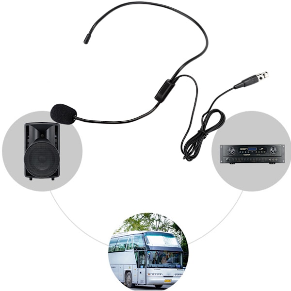 Profesjonell Mini XLR 3 Pin TA3F Plugg Trådløst Headset Mikrofon