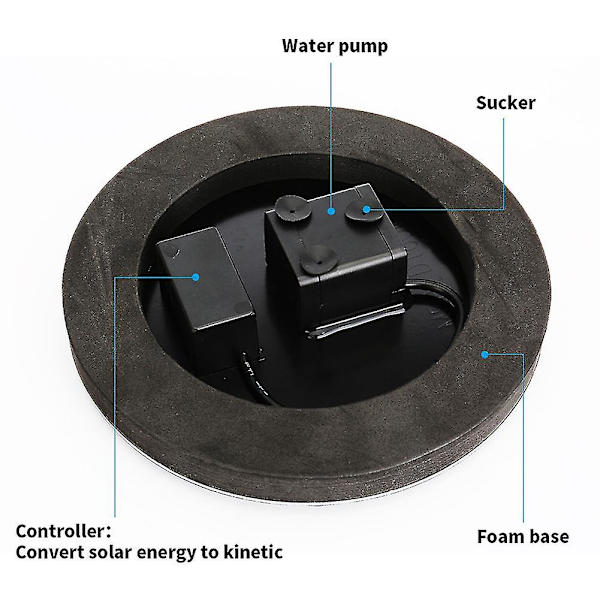 Fågelbadfontän Soldriven vattenpump Flytande utomhusdamm Trädgårdsuteplats 1,5w
