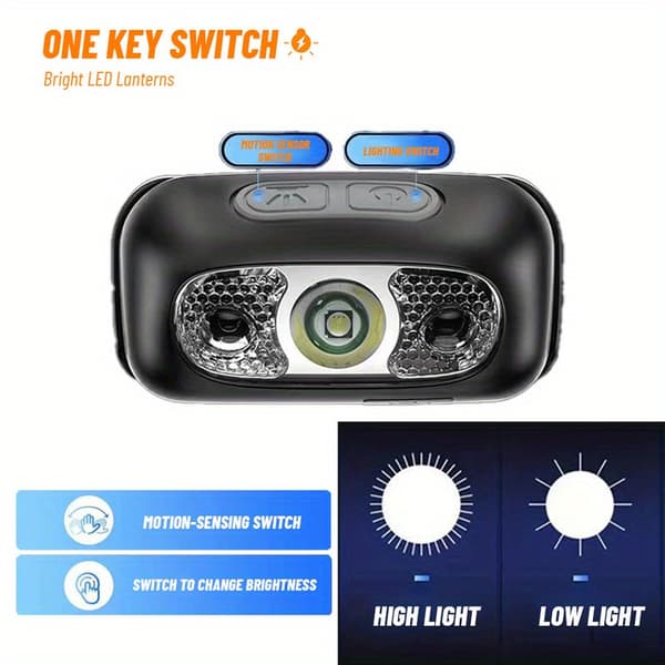 [BQ]2 stk LED Camping Hodelykt Justerbar Vinkel USB Oppladbar Hodelykt Head Lamp 2pcs