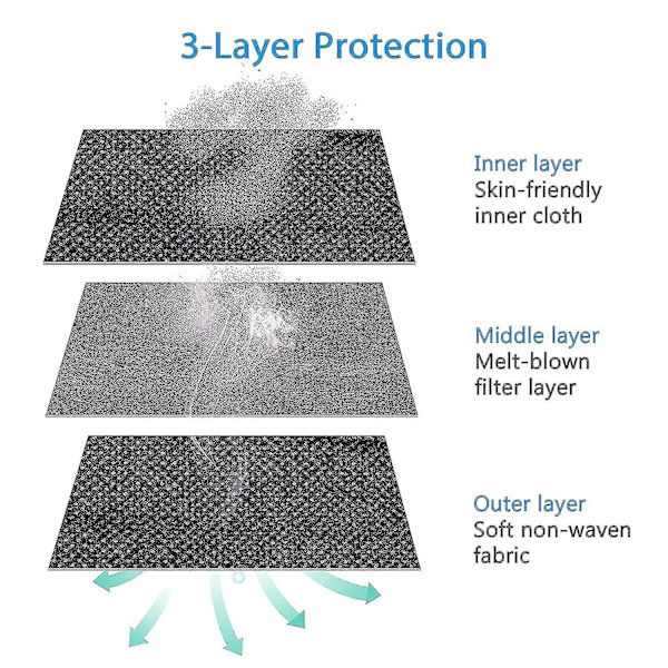 100 stycken svarta engångsmasker, svarta masker engångsmasker med 3 lager andas för vuxna, svarta masker