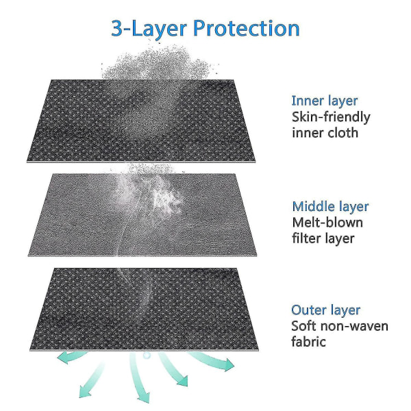 100 stykker sorte engangsmasker, sorte masker, åndbare engangsmasker i 3 lag, sorte masker