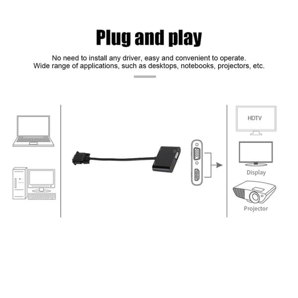 Plug-and-Play VGA til HDMI HD Videokonverter Kabeladapter til computerprojektor