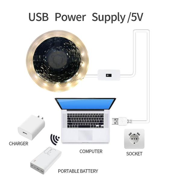 Dc 5v Lampa USB Motion Led Bakgrundsbelysning Tv Kök Led Strip Hand Sweep Vifta På Av Sensorljus Diodlampor Dubbelsidig tejp Cold White 2M