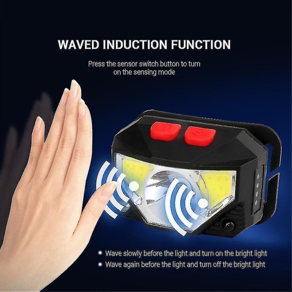 Hhcx-waterproof Cob Night Running Headlamp Waved Induction Headlight With Red Warning Light