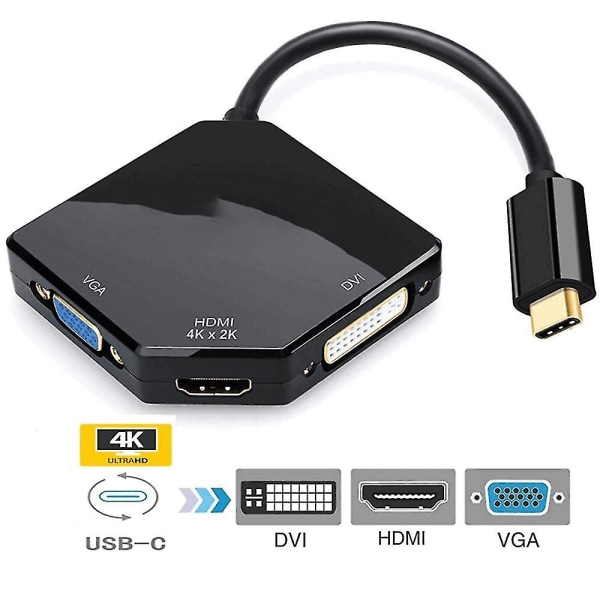 Multi sovitin, kaapelillinen Usb-c Type C 3.1 (thunderbolt-yhteensopiva)