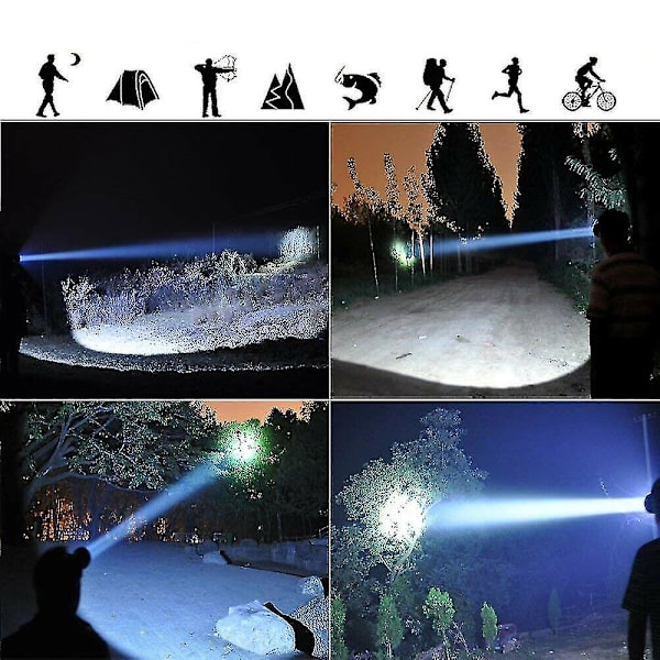 Hhcx-led Headlamp Headlight