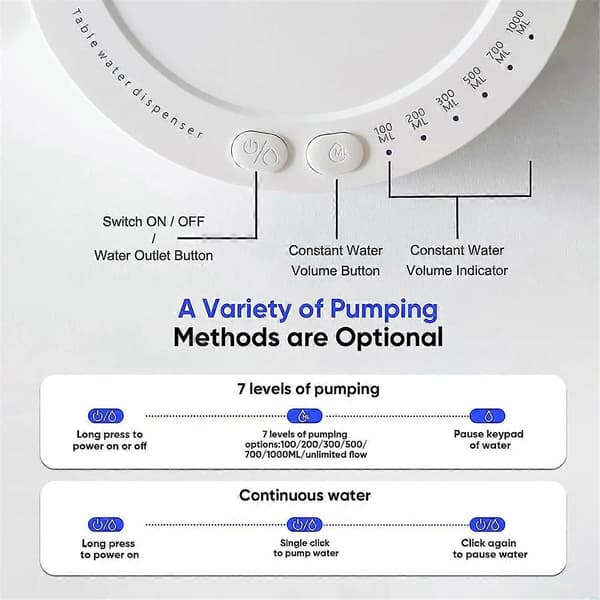 【BQ】Bordplade Vandflaske Dispenser Automatisk Smart Elektrisk White