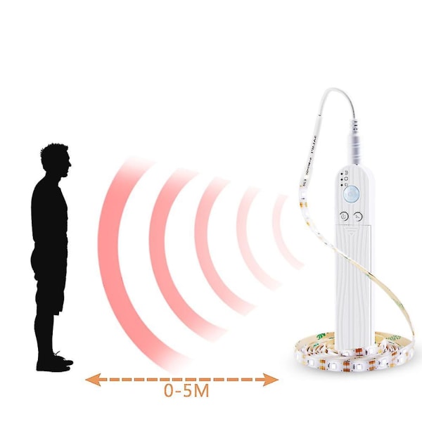 Led under skåpbelysning Rörelsesensor, Sängtrappa Garderob Lamptejp, Vattentät 5v USB Led Garderob Nattlampa White 1M