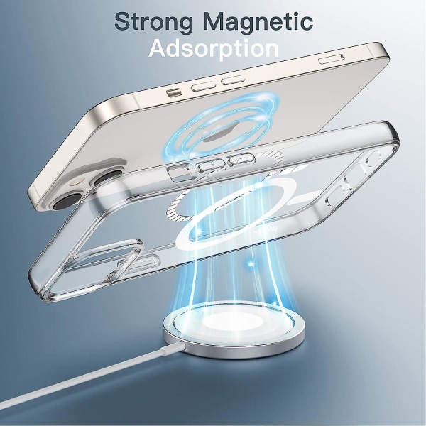 Magnetfodral for Iphone 13 6,1-tums kompatibel med Magsafe trådløs laddning, støttesikkert telefonbeskyttelse, anti-repor-genomskinlig bakside (klar)