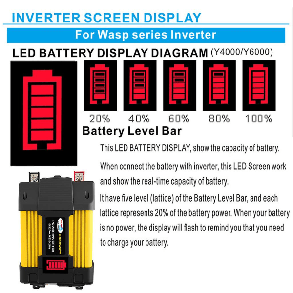 Inverter DC12V-AC220V 300W Køretøjsomformer LED Display DualUSB