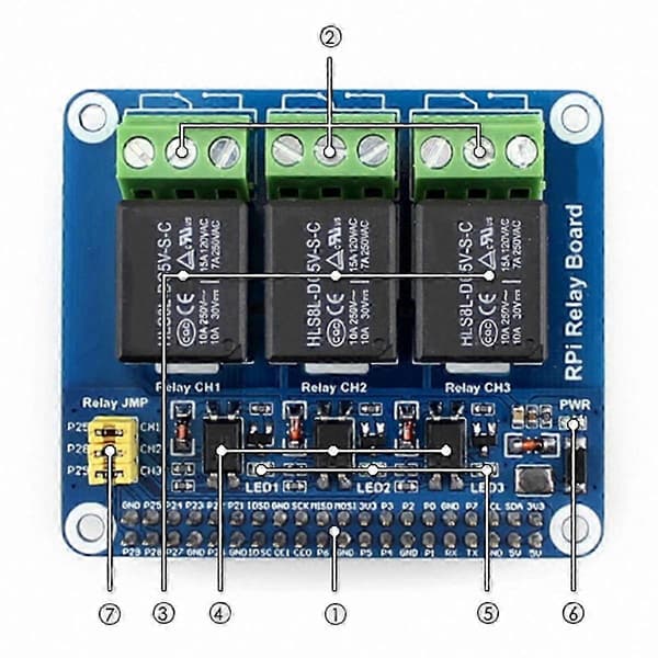 3-kanals relæudvidelseskort kompatibelt med Raspberry Pi 5/4B