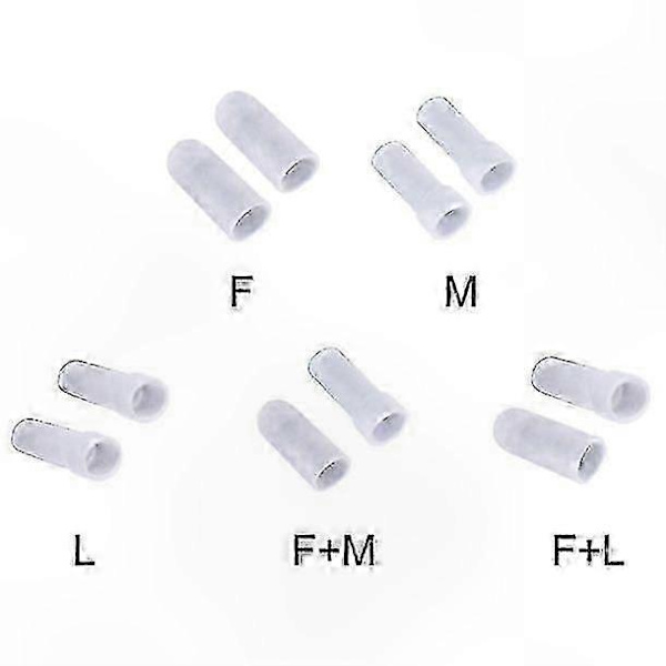 【BQ】2-pack Soft Silicone Protective Caps for Men, Durable and Comfortable Fit Fwith M