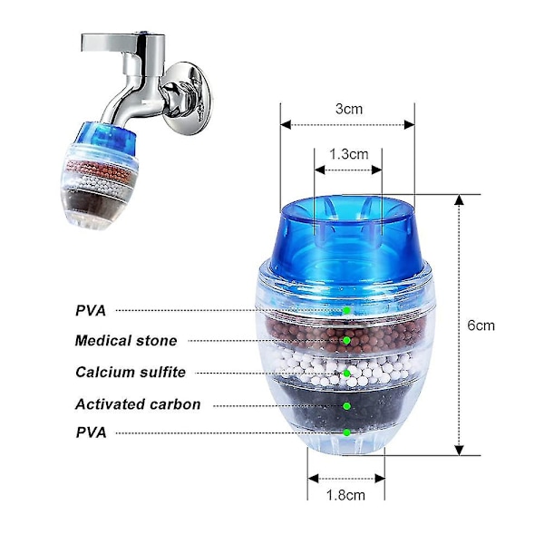 3 Pack Faucet Mount Filters,faucet Water Filter Purifier Kitchen Tap Filtration