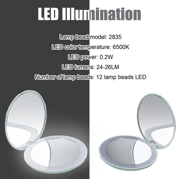 Led upplyst resesmängdsspegel 1x/10x förstoring dagsljus led kompakt och bärbar stor 5" bred upplyst hopfällbar spegel Mint Green
