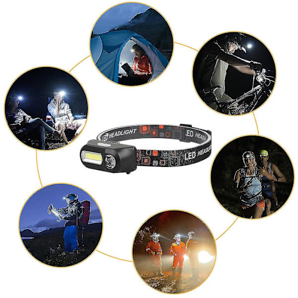 Hhcx-led Headlamp Headlight Head Torch
