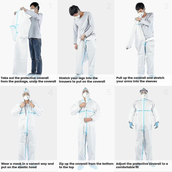 Disposable Protective Coverall Hazmat Suit, Heavy Duty Painters Coveralls Hazardous Material Suits White blue-SMS material XXL