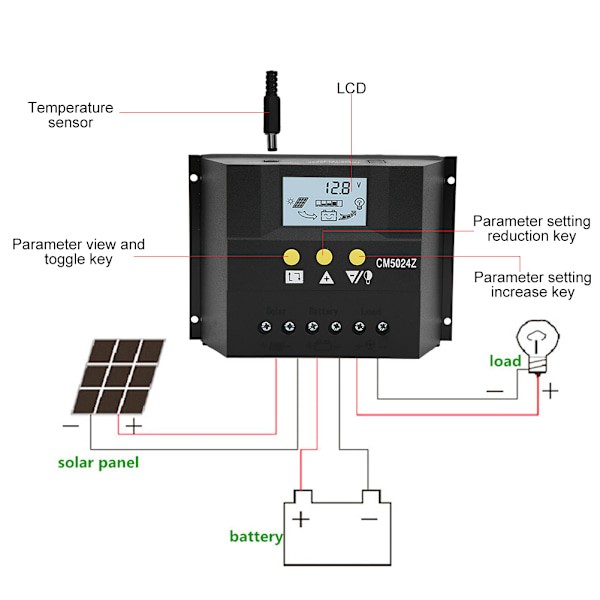 Solar Charge Controller PWM-opladerregulator med temperatursensor CM5024 12V24V50A