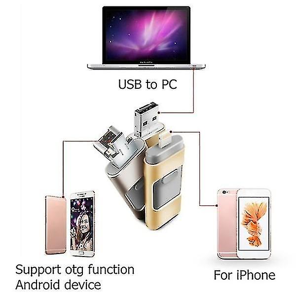 3 i 1 USB Flash Drive Expansion Memory Stick Otg Pendrive För Iphone Ipad Android Pc Gold 16 GB
