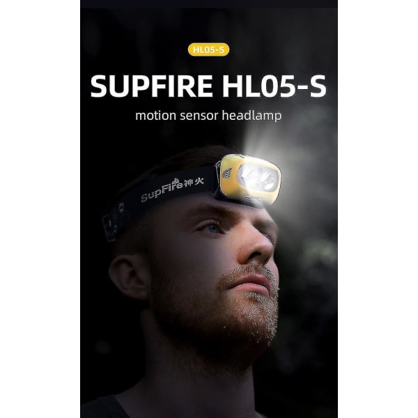 Hhcx-hl05 S Powerful Headlamp Fishing Camping Tourism Led Lantern With Motion Sensor Usb|headlamps