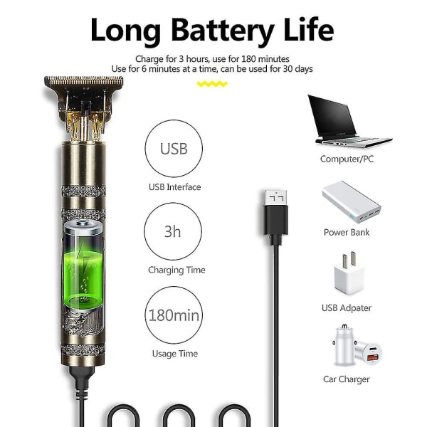 2022 Hårklippare Elektrisk Hårtrimmer Sladdlös Rakmaskin Trimmer USB Elektrisk Uppladdningsbar Hårtrimmer gold