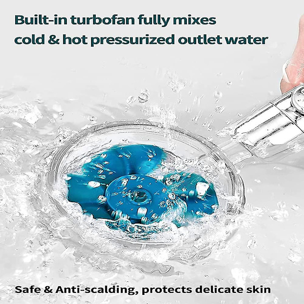 Uusi potkurisuihkupää, korkeapaineinen vettä säästävä ahdettu turbo-suihkupää tuulettimella sadevesisuihku kylpyhuoneessa Blue transparent