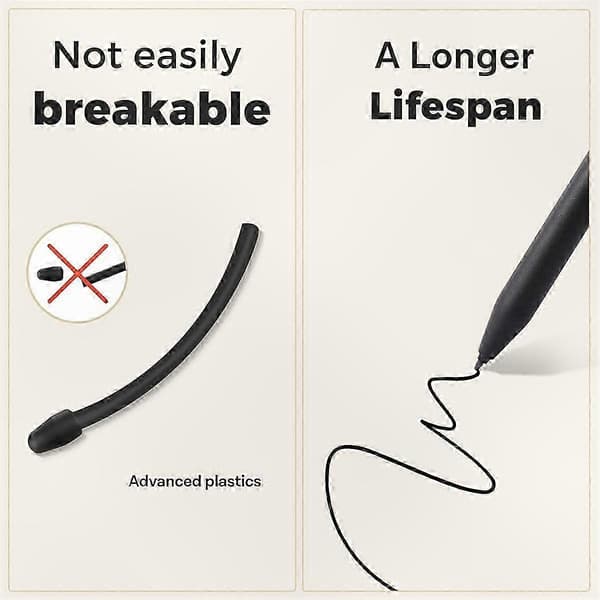 【BQ】ReMarkable 2 Pen Erstatningsspidser - 4096 Trykfølsomhed & Tilt Support 20PCS