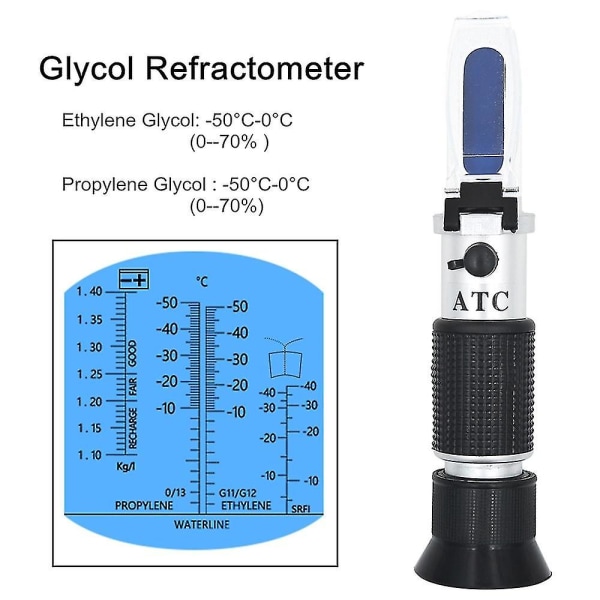 Håndholdt glycol refraktometer bil frostvæske 1-1,4 batteri syre motor kølevæske tester værktøj væske refraktometer tester atc