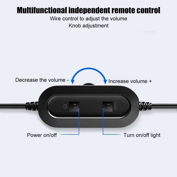 SADA V-128 Desktop Mini USB 2.1 Subwoofer Opgradering Computerhøjttaler Mobiltelefon Notebook Lille Stereo