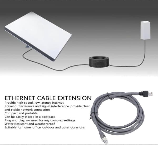 【BQ】Starlink Mini Ethernet-kabel, krystallhode utendørs kompatibel med Starlink Mini rektangulær antenne (5m)-Perfet