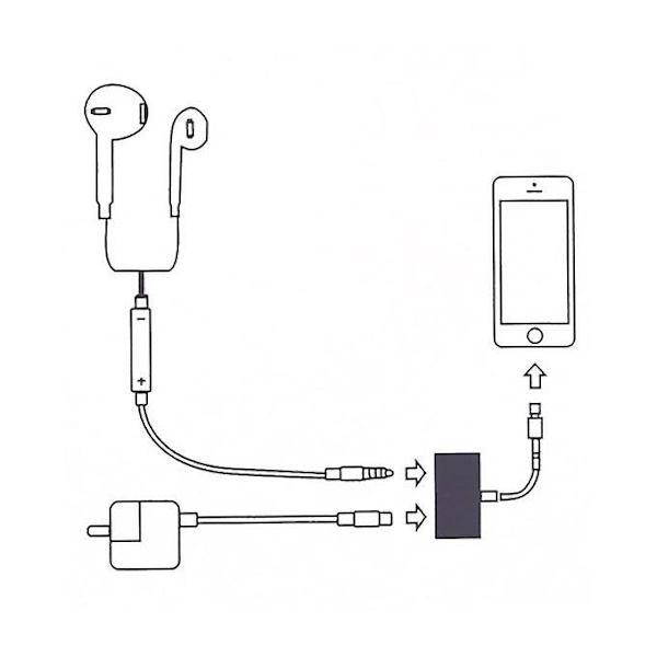 Gl011 2 in 1 8 pin naaras + 3,5 mm naaras - 8 pin uros audiolataussovitin, iPhone Xr / Iphone Xs Max / iPhone X & Xs / iPhone 8 & 8 Plus / Iph
