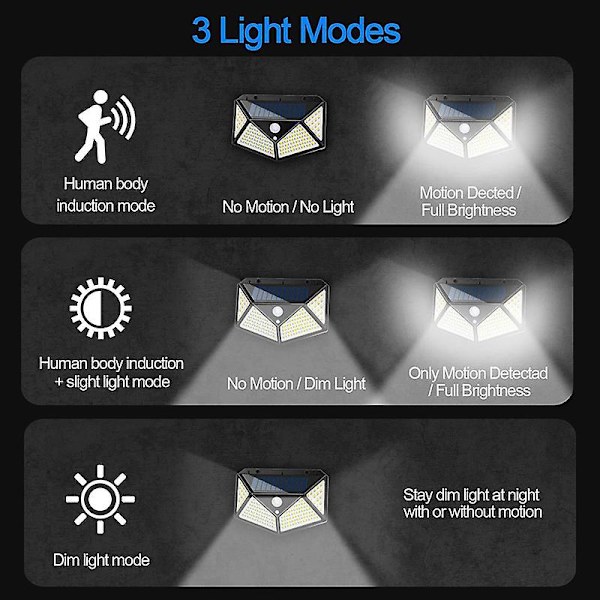 2/4/6/8 stk 100 LED Solar Vegglys Utendørs Solar Lamp PIR Bevegelsessensor Solcelledrevet Sollys Gatelys for hagelys 4pcs