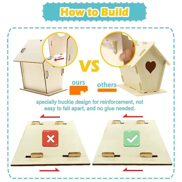 Gör- set själv målade klotterset Lätt att montera Måla Trä Konsthantverk Barnklotter Fågelbo för barn Småbarn D