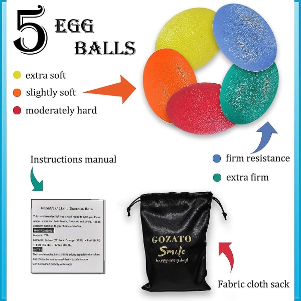 Squeeze Ball For Hand Therapy Stress Arthritis Pain Relief Exercise Hand Exercise Ball